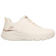 Skechers Bobs Arch Fit Elev8